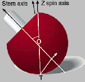 \begin{figure}
 \centerline{
\psfig 
{figure=fig/top4.ps}
}\end{figure}