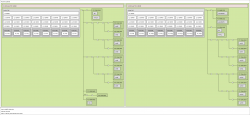  Topology of the hardware of one node of the Cluster