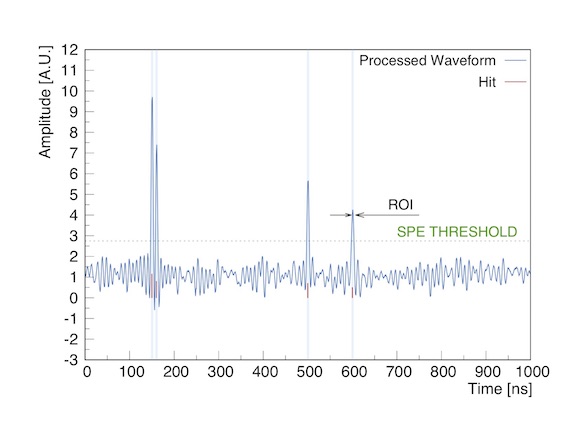 example graphic