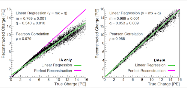 example graphic