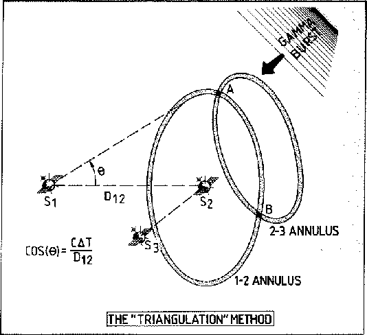 \begin{figure}\begin{center}
\epsfig{file=ipn.ps, width=12.0cm}\end{center}\end{figure}