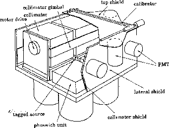 \begin{figure}\begin{center}
\epsfig{file=pdsview.eps, width=8.0cm}\end{center}\end{figure}