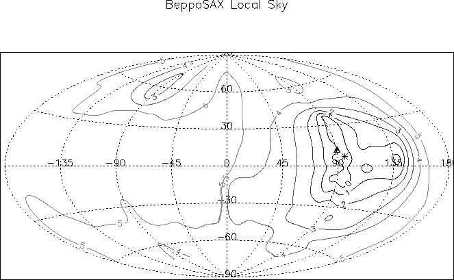 \begin{figure}\begin{center}
\epsfig{file=grb980109_chiq.eps, angle=0,width=15.0cm}\end{center}\end{figure}