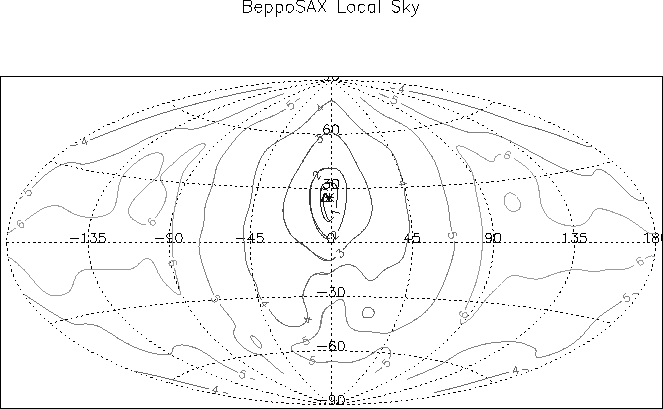 \begin{figure}\begin{center}
\epsfig{file=grb000516_chiq.eps, angle=0,width=15.0cm}\end{center}\end{figure}