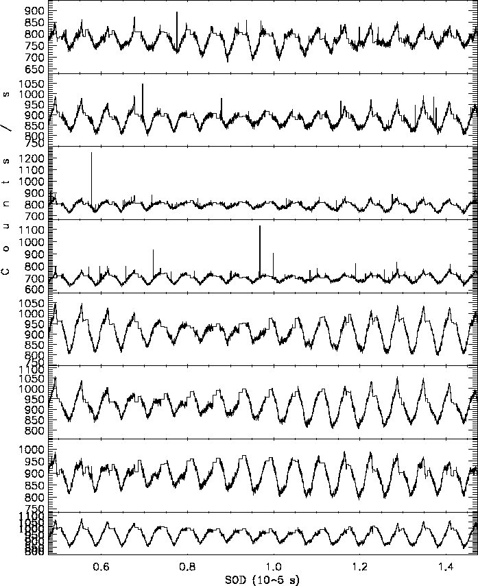 \begin{figure}\begin{center}
\epsfig{file=all81col_op_11729.eps, width=16.5cm}\end{center}\end{figure}