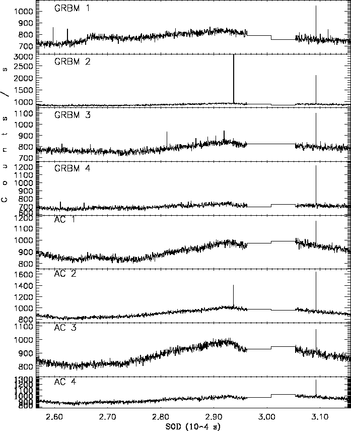 \begin{figure}\begin{center}
\epsfig{file=all81col_orb_26855.eps, width=16.5cm}\end{center}\end{figure}