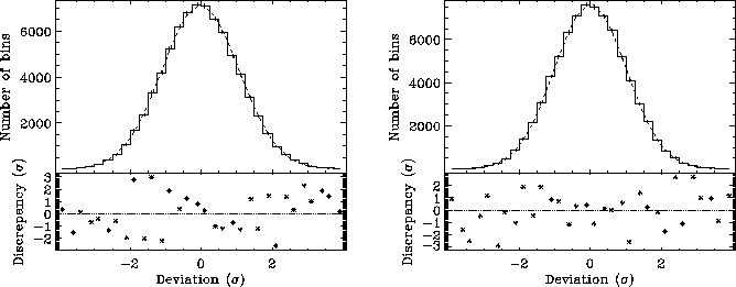 \begin{figure}\begin{center}
\epsfig{file=grbm1_distr_04421.eps, width=7.8cm}\epsfig{file=ls1_distr_04421.eps, width=7.8cm}\end{center}\end{figure}