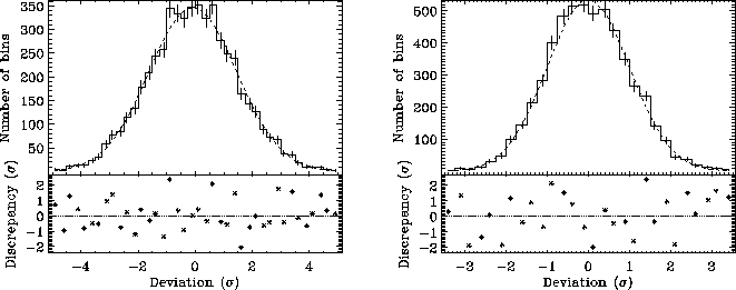 \begin{figure}\begin{center}
\epsfig{file=grbm1_distr_00915.eps, width=7.8cm}\epsfig{file=ls1_distr_00915.eps, width=7.8cm}\end{center}\end{figure}