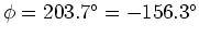 $\phi=203.7\rm ^{\circ}=-156.3\rm ^{\circ}$