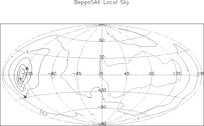 \begin{figure}\begin{center}
\epsfig{file=grb010923_chiq.eps, width=16cm}\end{center}\end{figure}