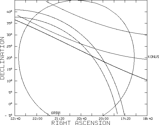 \begin{figure}\begin{center}
\epsfig{file=ipn_grb010923.eps, width=12cm}\end{center}\end{figure}