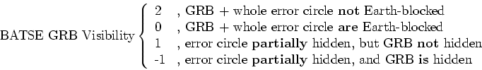 \begin{displaymath}
\mbox{BATSE GRB Visibility} \left\{
\begin{array}{ll}
\mb...
...ally} hidden, and GRB {\bf is} hidden}\\
\end{array} \right.
\end{displaymath}