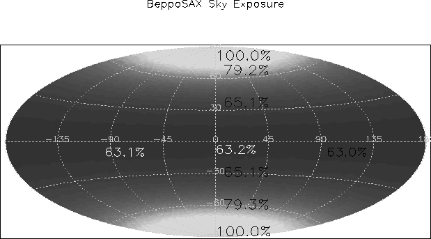 \begin{figure}\begin{center}
\epsfig{file=equat_expo.eps, width=14cm, height=9cm}\end{center}\end{figure}