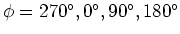 $\phi=270\rm ^{\circ}, 0\rm ^{\circ}, 90\rm ^{\circ}, 180\rm ^{\circ}$