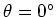 $\theta=0\rm ^{\circ}$