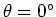 $\theta=0\rm ^{\circ}$