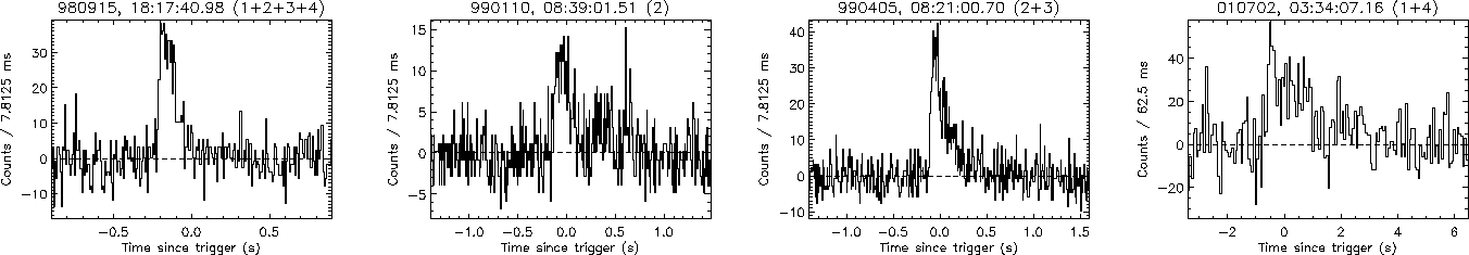 \begin{figure}\begin{center}
\epsfig{file=1900_980915_1817_1234.eps, width=7.7cm...
...7.7cm}\epsfig{file=1900_010702_0334_14.eps, width=7.7cm}\end{center}\end{figure}