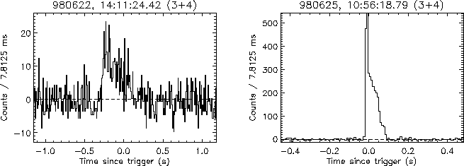 \begin{figure}\begin{center}
\epsfig{file=1627_980622_1411_34.eps, width=7.7cm}\epsfig{file=1627_980625_1056_34.eps, width=7.7cm}\end{center}\end{figure}