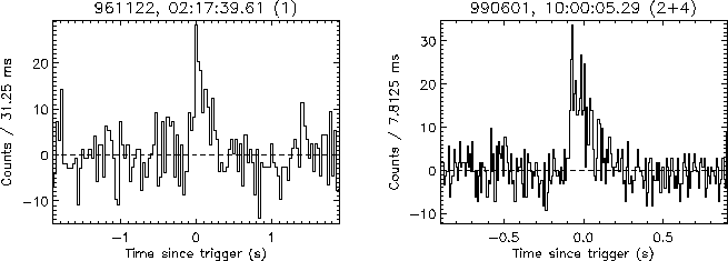 \begin{figure}\begin{center}
\epsfig{file=1806_961122_0217_1.eps, width=7.7cm}\epsfig{file=1806_990601_1000_24.eps, width=7.7cm}\end{center}\end{figure}