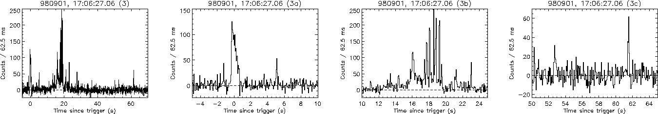 \begin{figure}\begin{center}
\epsfig{file=1900_980901_1706_3tot.eps, width=7.7cm...
...7.7cm}\epsfig{file=1900_980901_1706_3c.eps, width=7.7cm}\end{center}\end{figure}