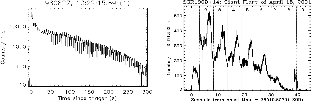 \begin{figure}\begin{center}
\epsfig{file=980727_grbm1_log_bs.eps, height=8cm, w...
...ig{file=sgr1900_010418_h1_sl.ps, height=8cm, width=12cm}\end{center}\end{figure}