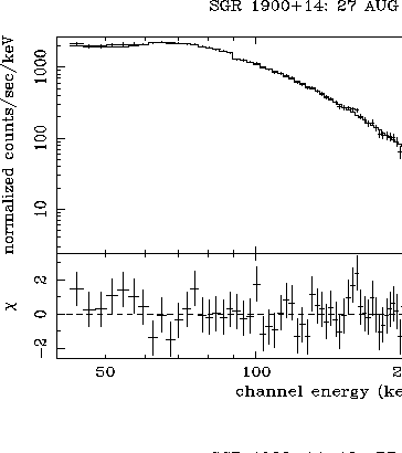 \begin{figure}\begin{center}
\epsfig{file=SGR980827_lda_delc.ps, height=12cm, wi...
...GR010418_lda_delc.ps, height=12cm, width=8cm, angle=270}\end{center}\end{figure}