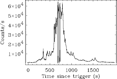 \begin{figure}\begin{center}
\epsfig{file=flare010402_213640_2_recy.eps, width=12cm}\end{center}\end{figure}